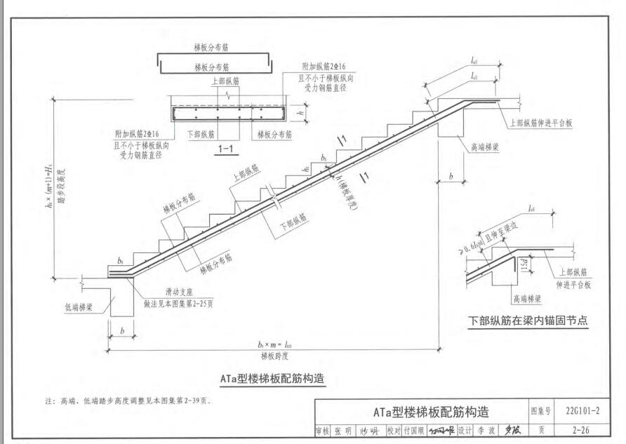 廣聯(lián)達服務(wù)新干線