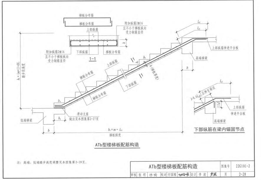 建筑行業(yè)快速問答平臺-答疑解惑