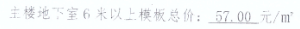 費用計算