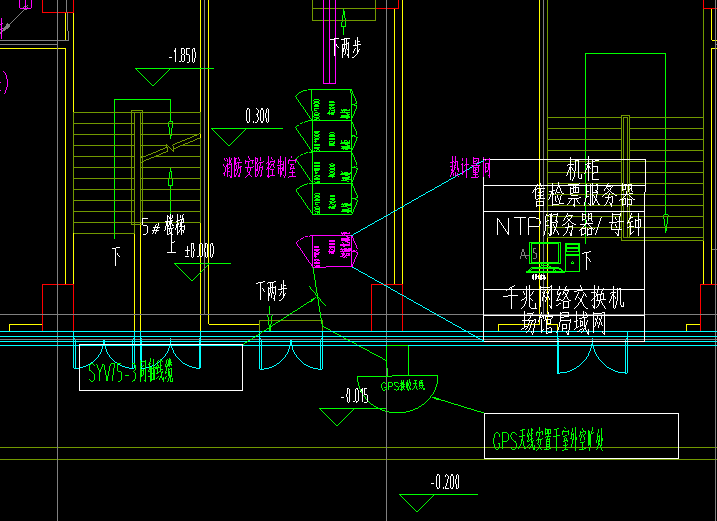 計量