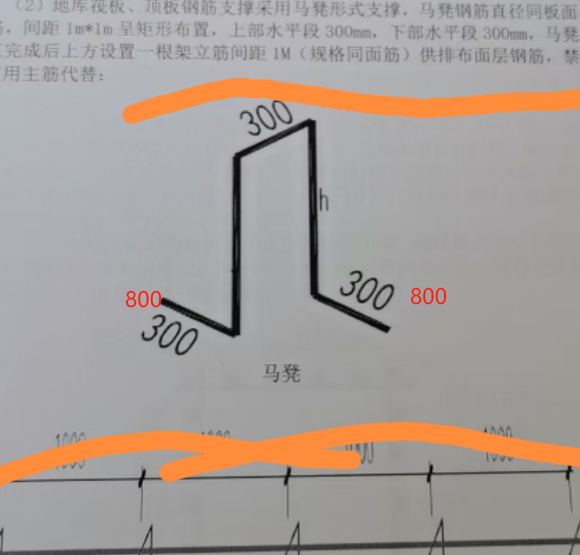 架立筋