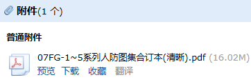人防門