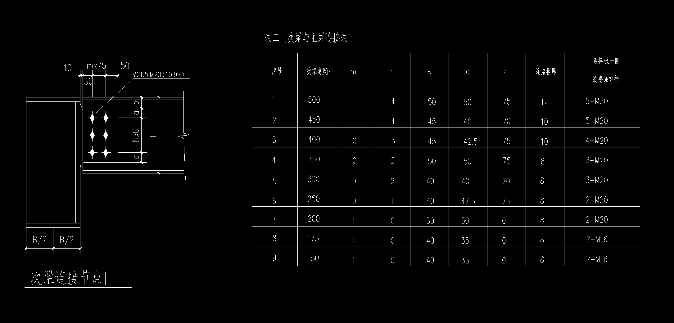 次梁