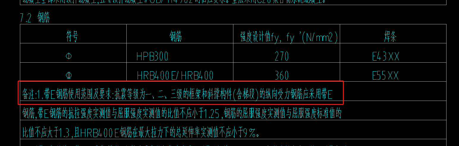 墻梁