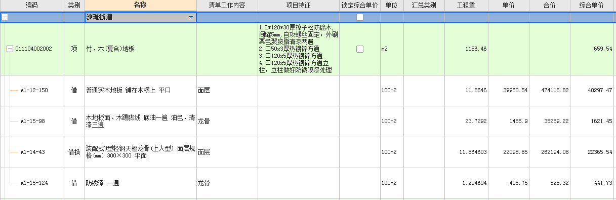 單價