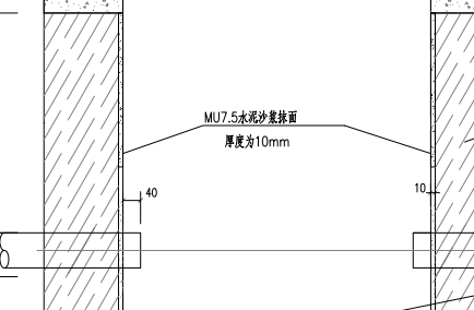 定額