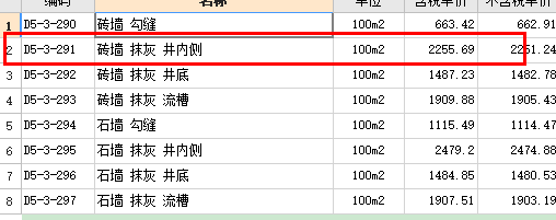 套什么定額