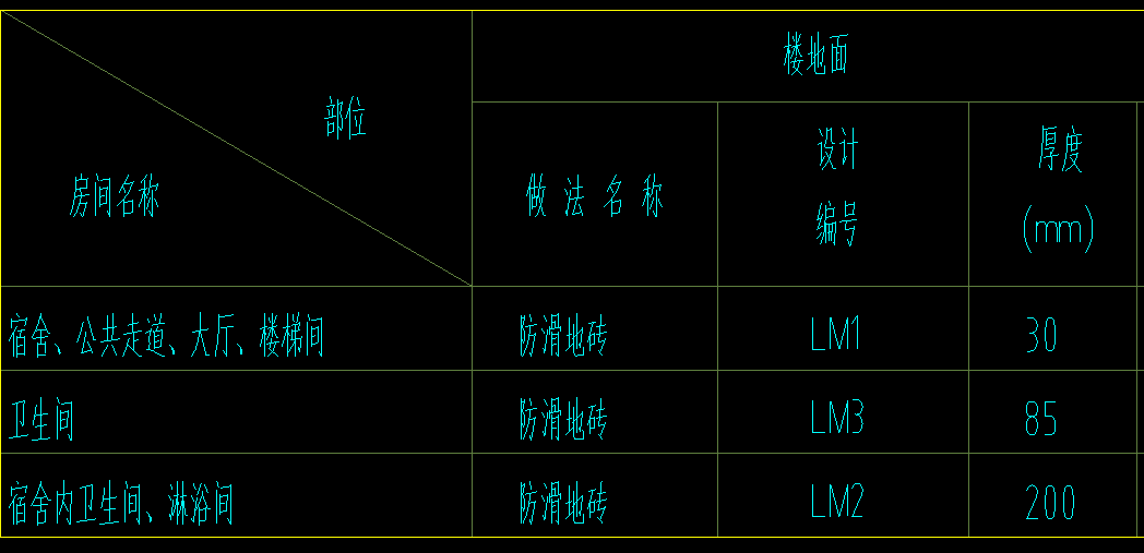 回填