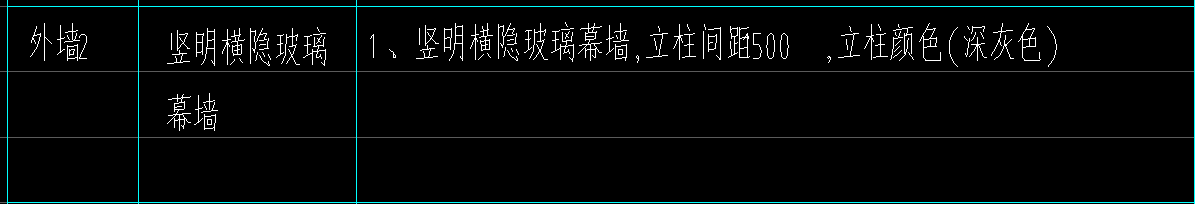 怎么組價