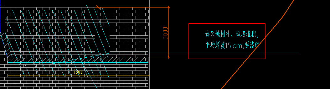 廣東13清單