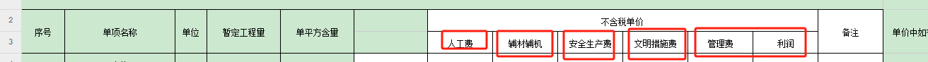 安全文明施工費
