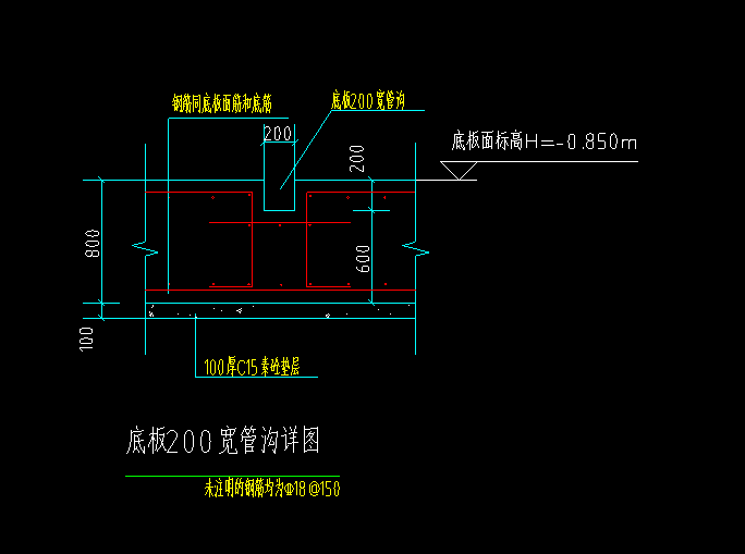 筏板基礎
