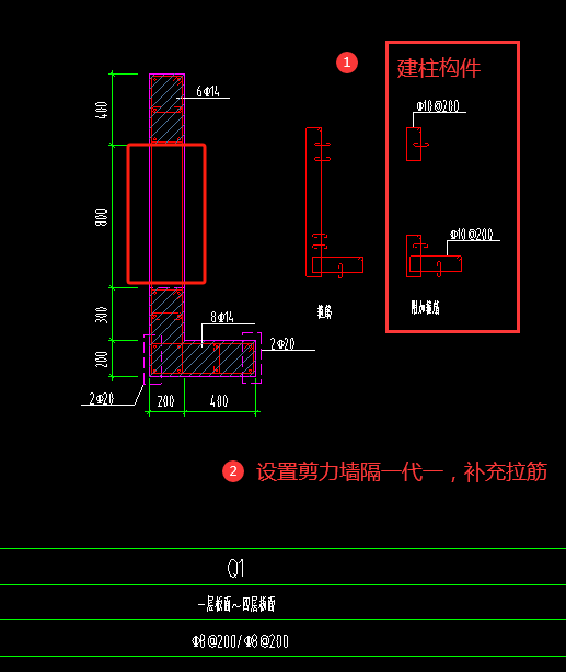 答疑解惑
