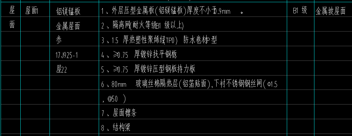 怎么組價