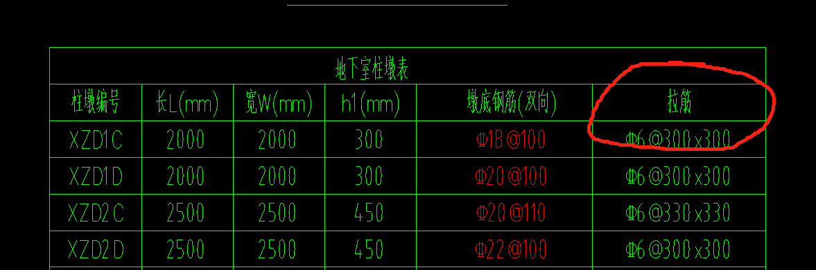 墩臺