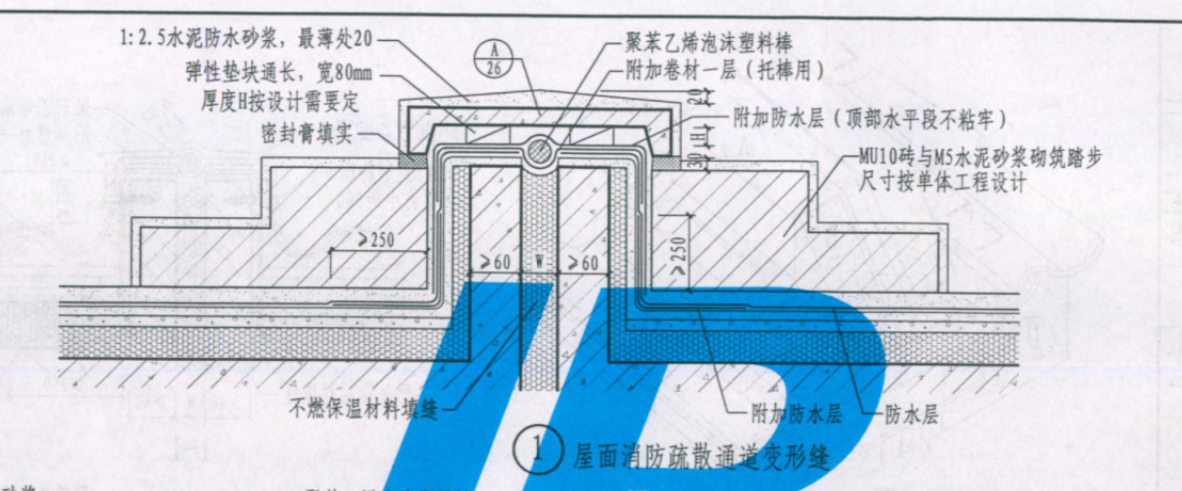 套取