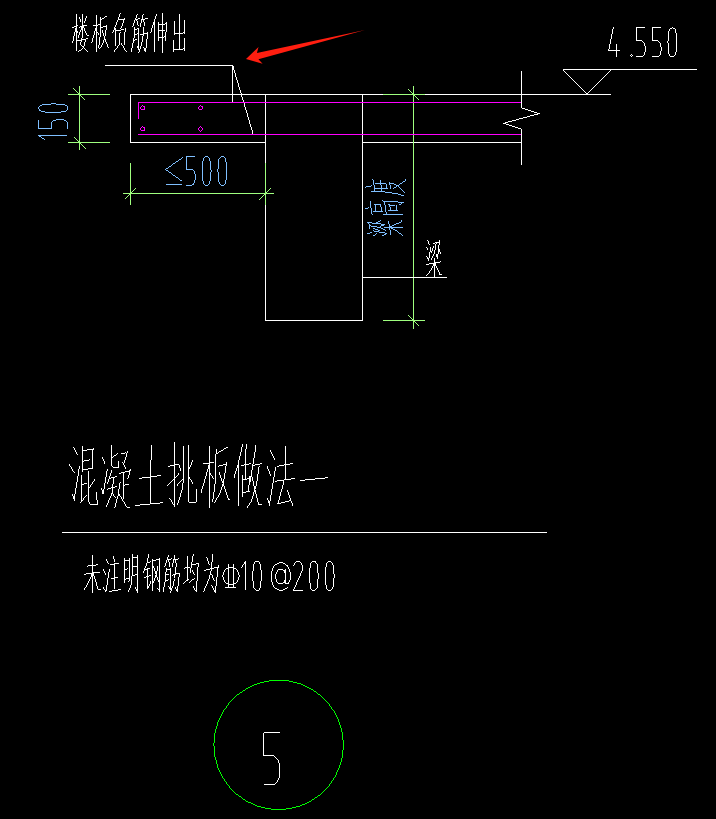 箭頭