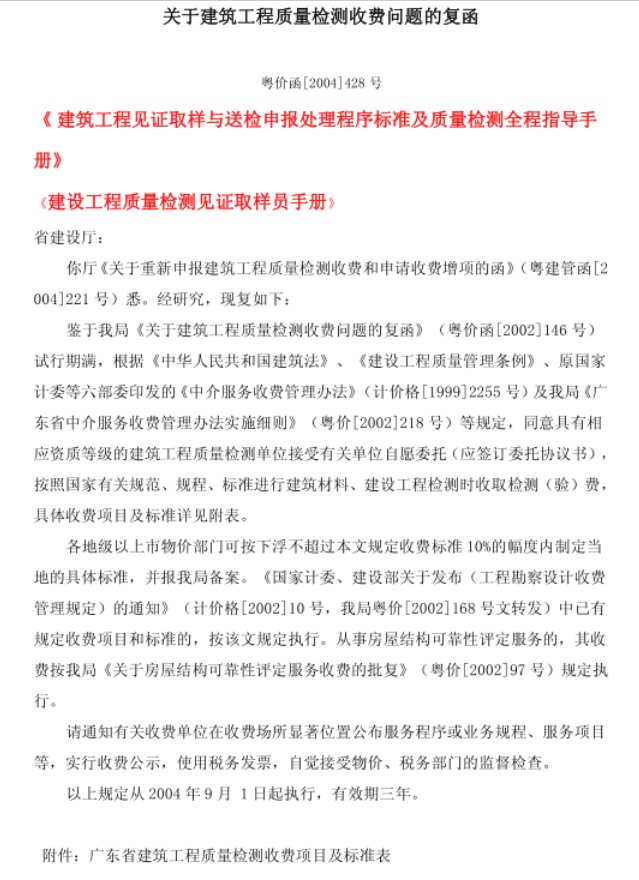 質量檢測