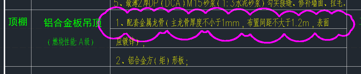 主龍骨