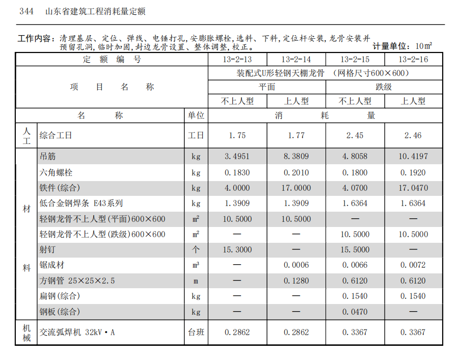廣聯達服務新干線