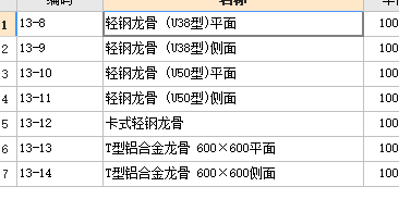 主龍骨