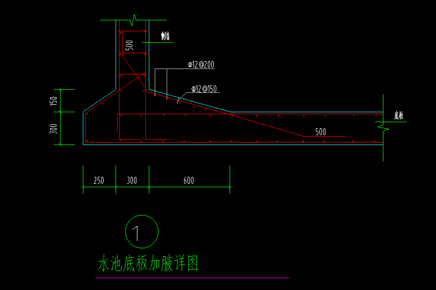 手算