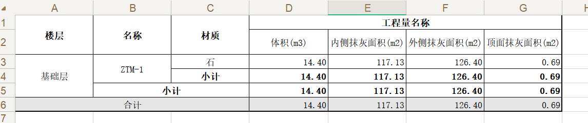 磚胎膜