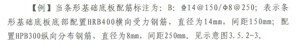 廣聯達服務新干線