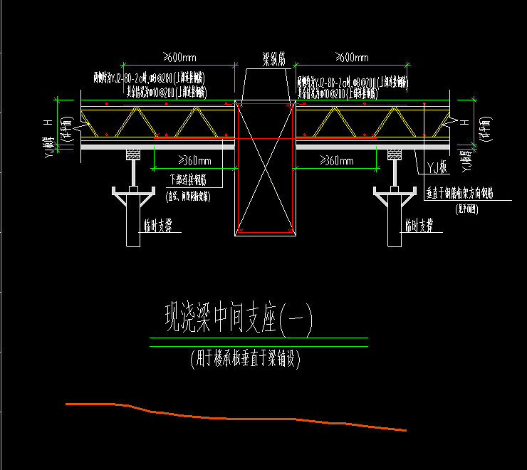 建筑行業快速問答平臺-答疑解惑