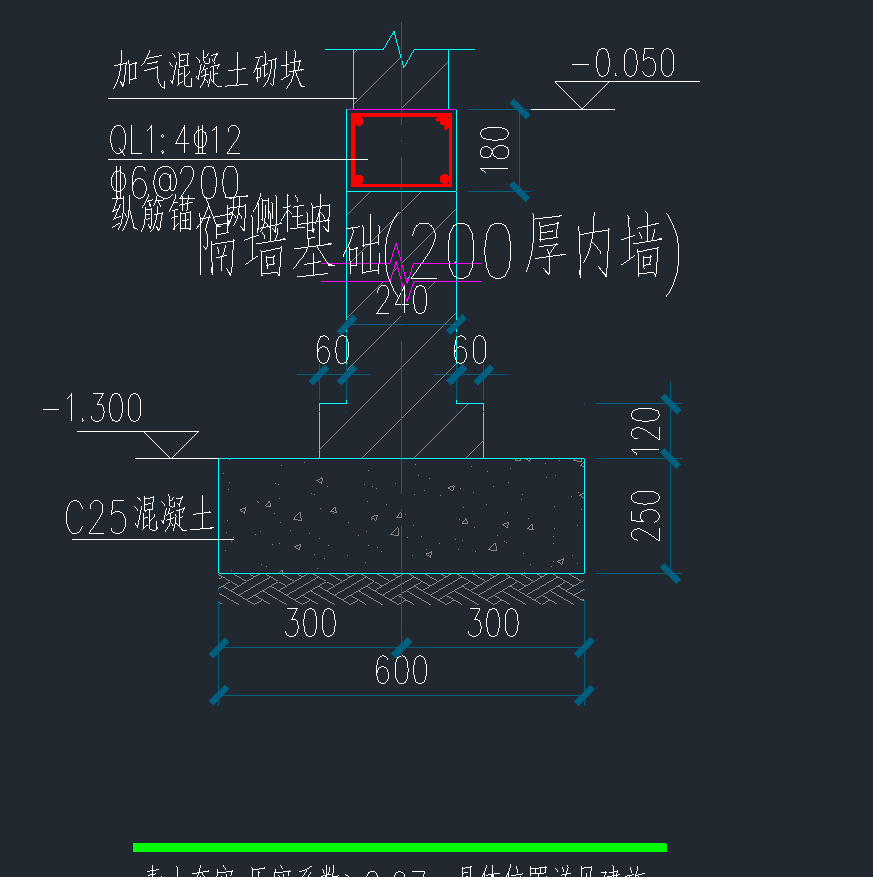 邊線