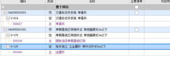 單獨