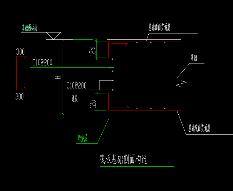 面筋