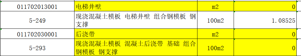 匯總表