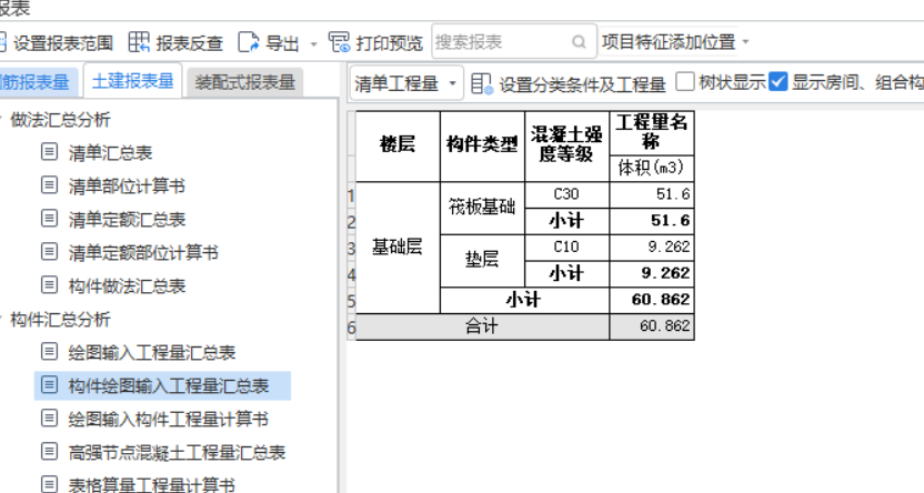 沒有模板