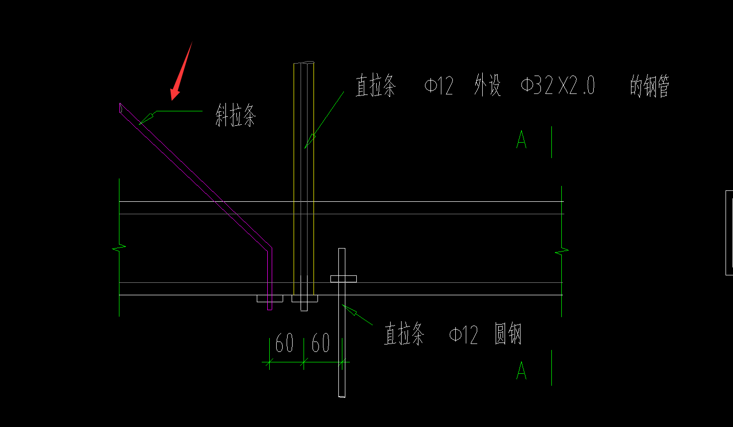 重量