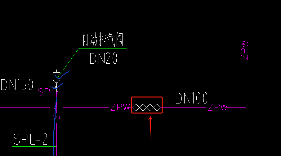 圖例