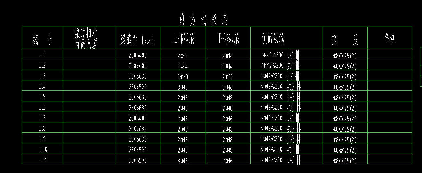 連梁
