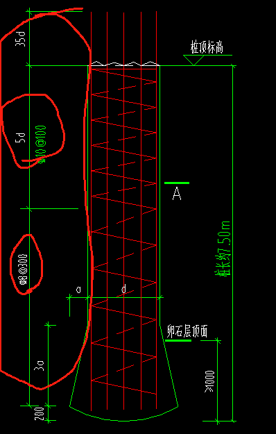非加密區(qū)
