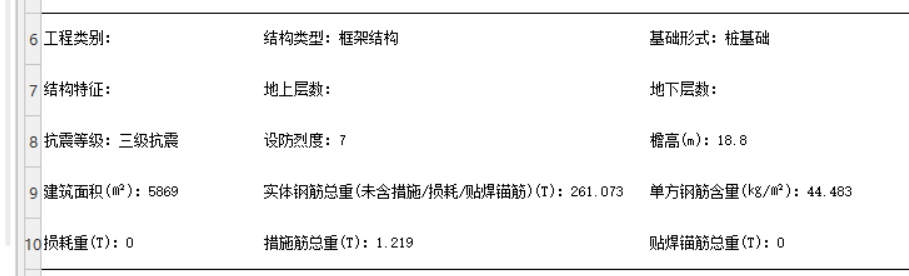 單方鋼筋含量