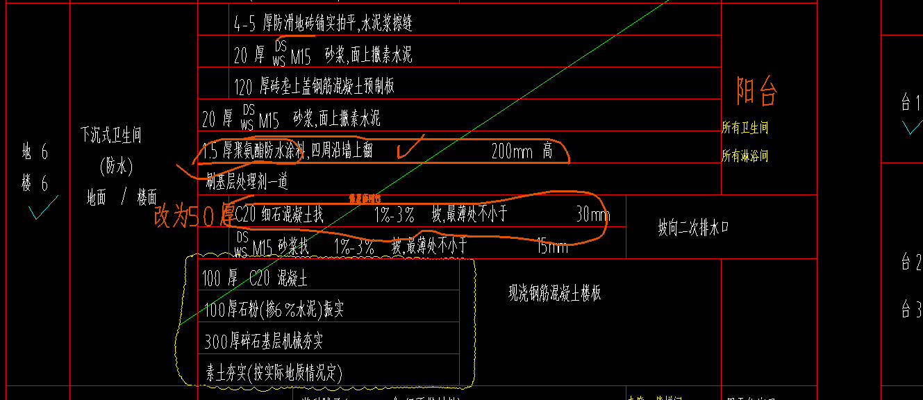 樓地面