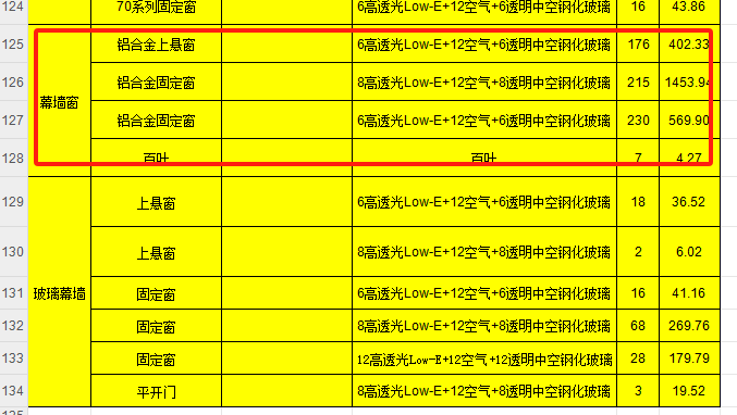 定額