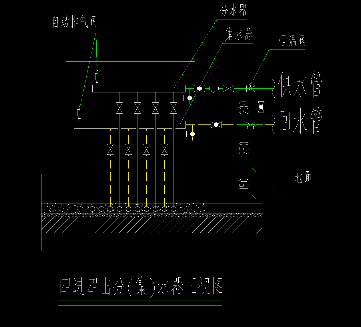 弱電