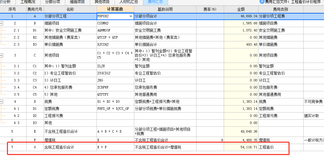 安全文明施工費