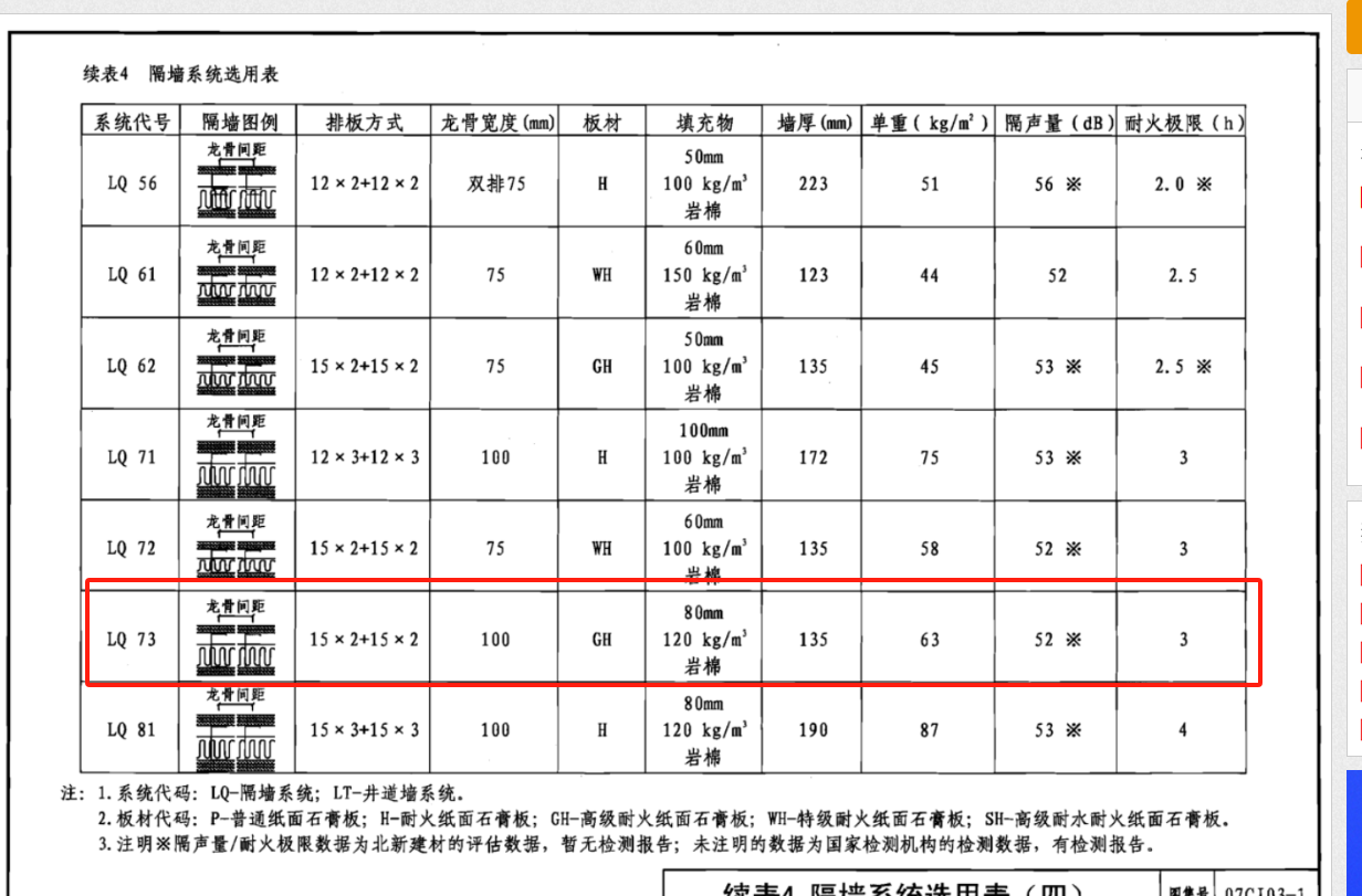 石膏板隔斷