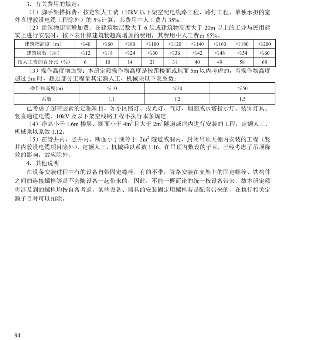 2016安裝定額