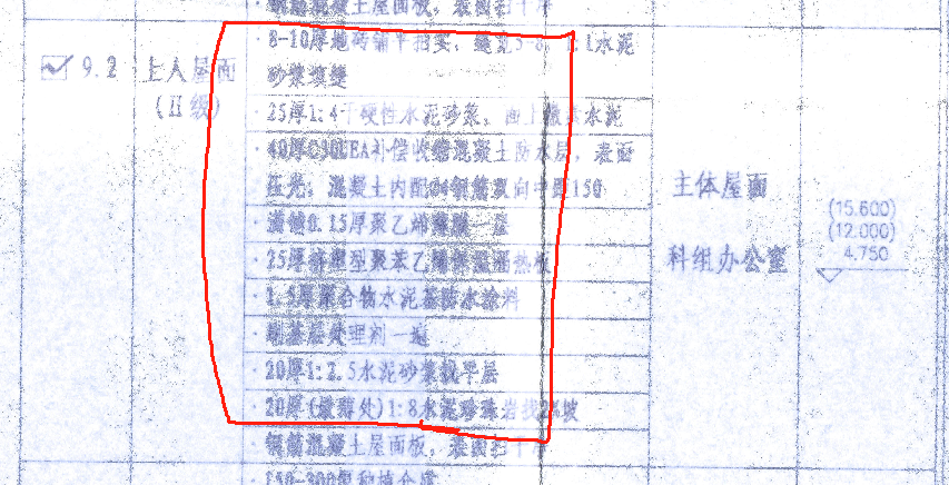 保護層