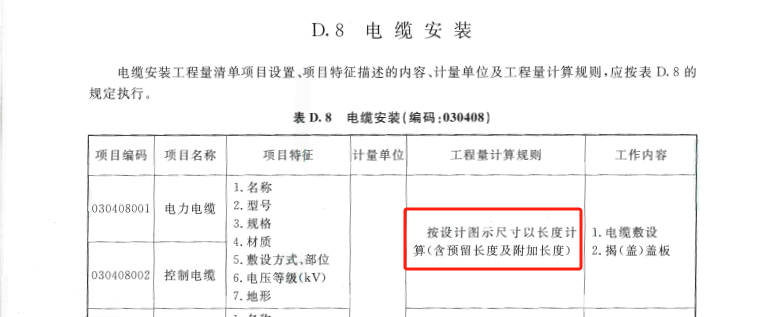 清單量