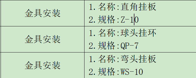 套哪個(gè)定額