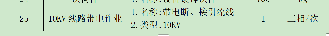定額