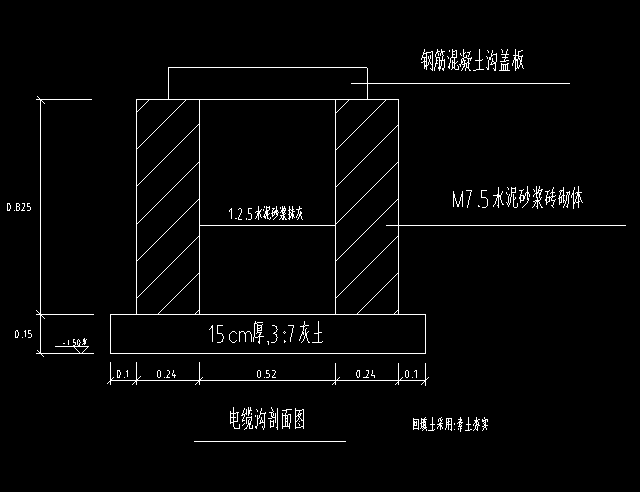 蓋板